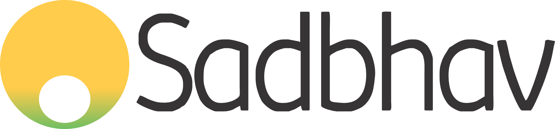 Sadbhav Futuretech Ltd
